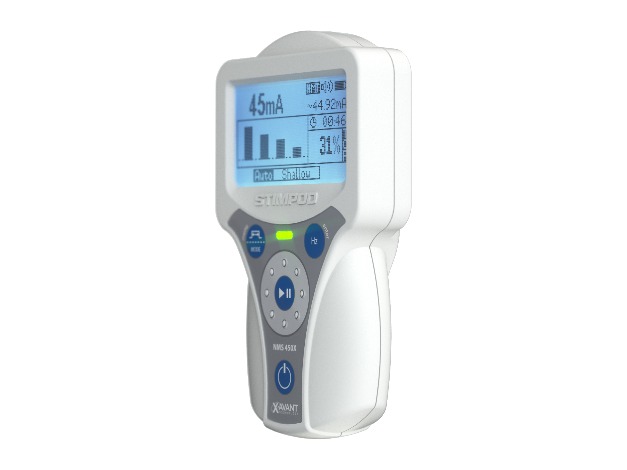 Stimpod NMS 450X | LiDCO – Hemodynamic Monitoring for the entire